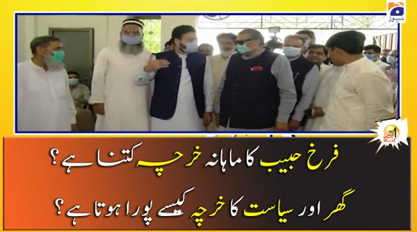 What are the monthly expenses of Farrukh Habib and how are they met?