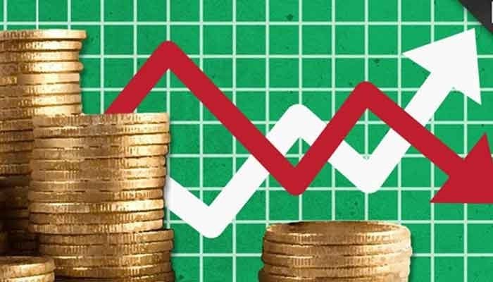 Current account deficit reaches 10-year low of $1.9 bln in FY2020-21