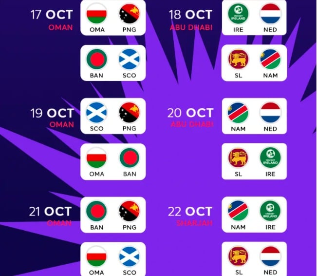 ICC Mens T20 World Cup schedule announced