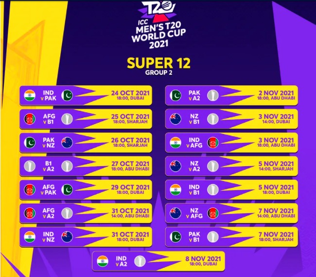 ICC Mens T20 World Cup schedule announced