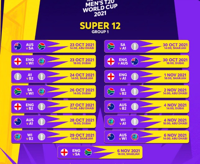 ICC Mens T20 World Cup schedule announced