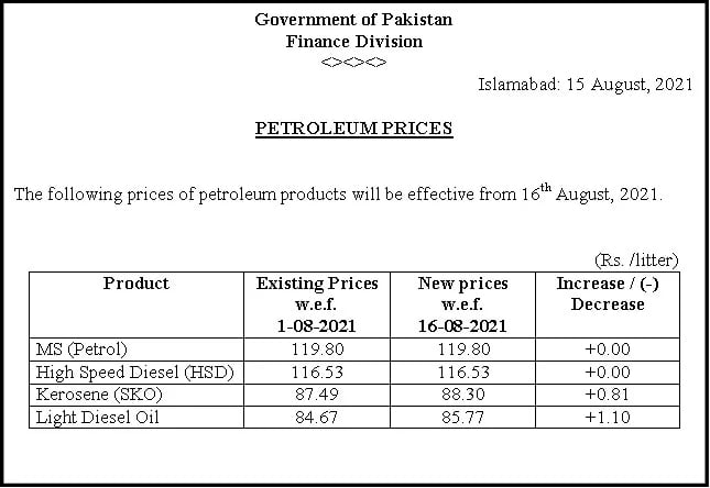 The notification issued for the petroleum prices. — Finance Division/File