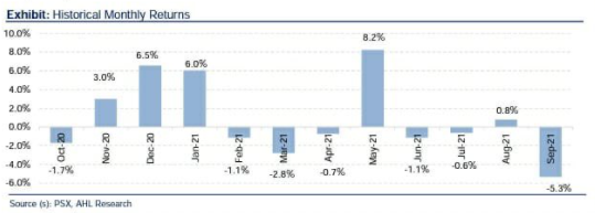 Late buying helps KSE-100 index recoup heavy losses