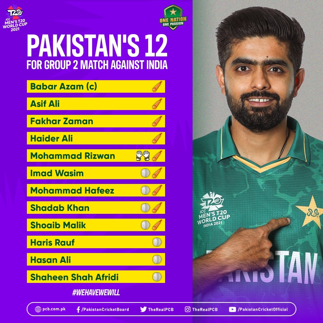 T20 World Cup: Babar Azam announces 12-man squad for India clash