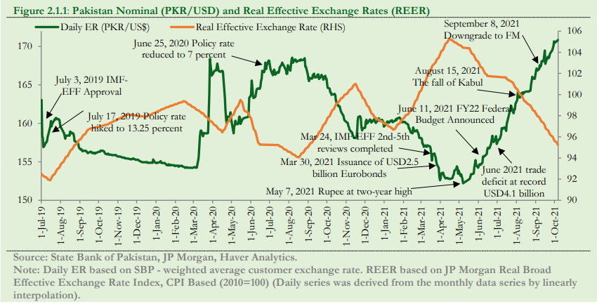 — World Bank report