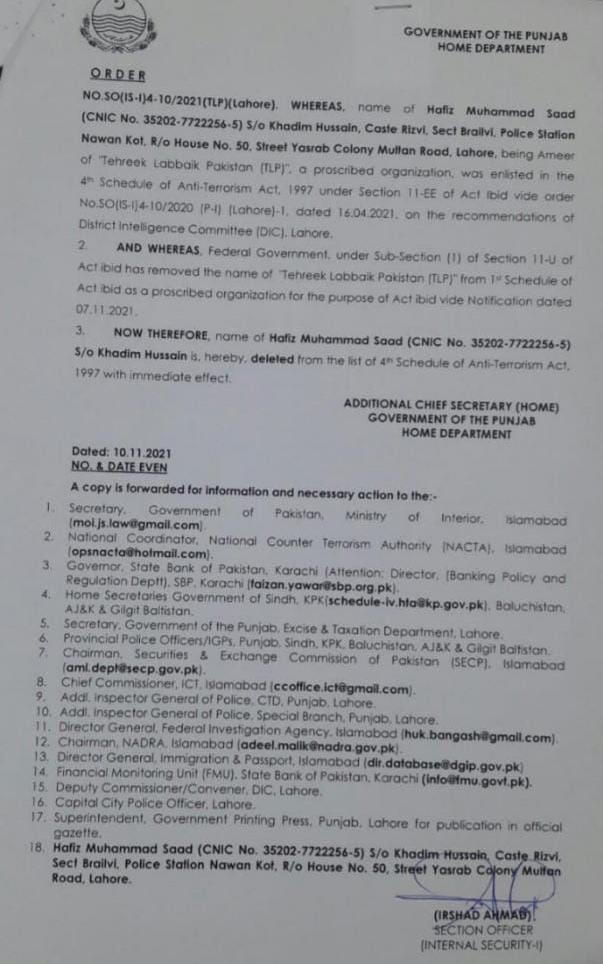 Punjab government notification.