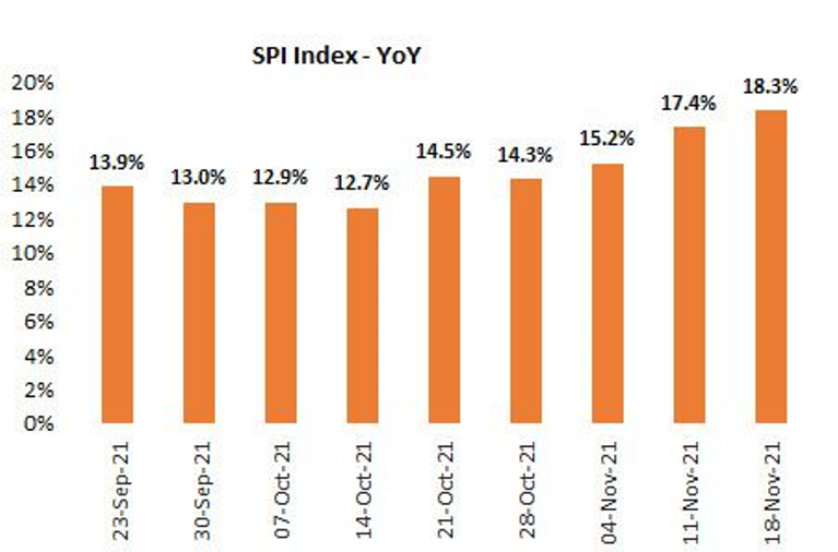 — Ismail Iqbal Securities