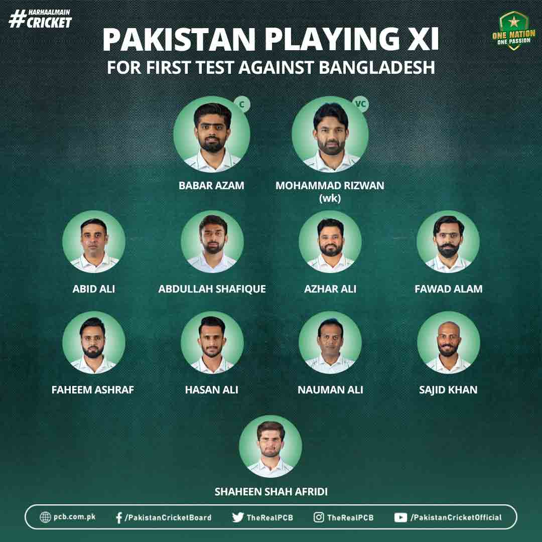 Pakistans playing XI in first Test against Bangladesh.