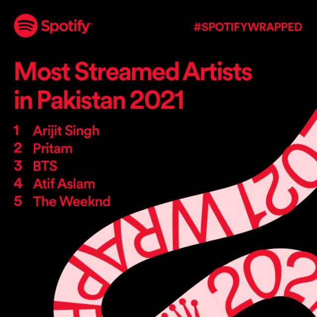 SPOTIFY WRAPPED: Arijit Singh, Atif Aslam amongst top streamed artists in Pakistan
