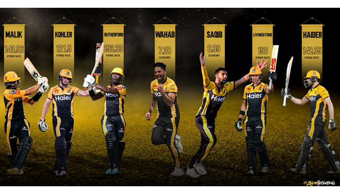 The seven players who were retained by Peshawar Zalmi for its squad in the seventh edition of the Pakistan Super League. — Twitter/Peshawar Zalmi