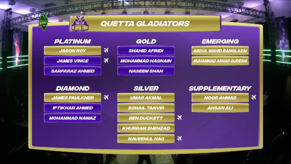 PSL 7 draft: Quetta Gladiators announce final squad for tournament