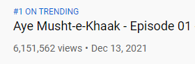 Geo TV’s ‘Aye Musht-e-Khaak’ ep. 1 crosses 6 million views on YouTube