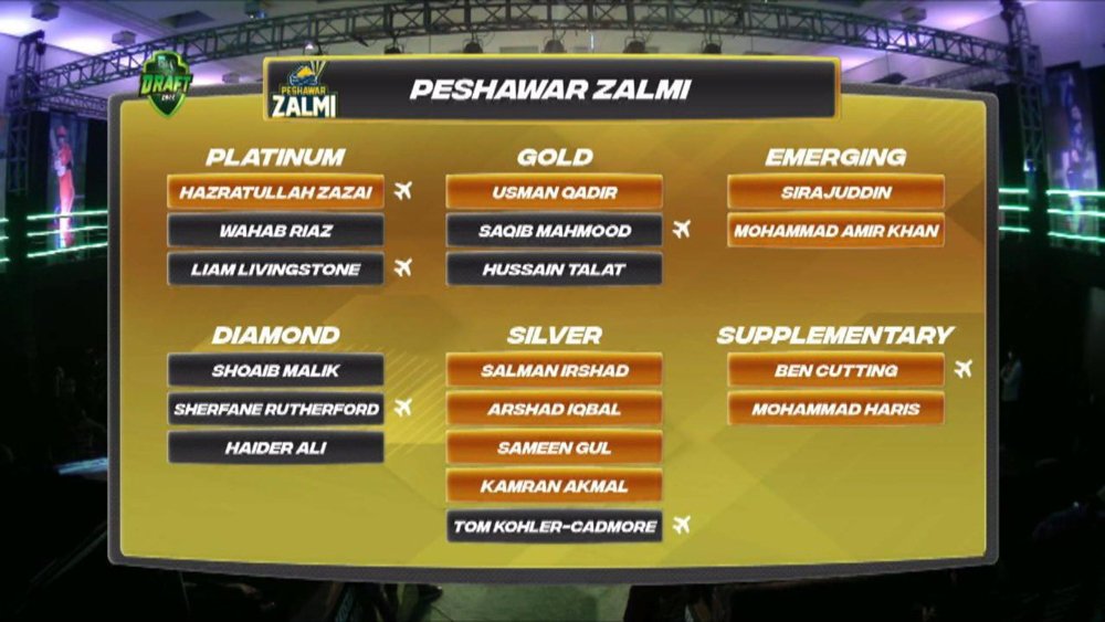 PSL 2022: Peshawar Zalmi to unveil playing kit tonight