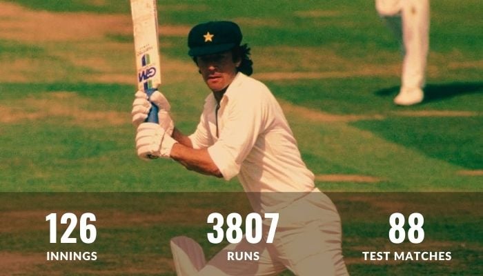 Imran Khan retired from Test cricket on this day: See his top records here