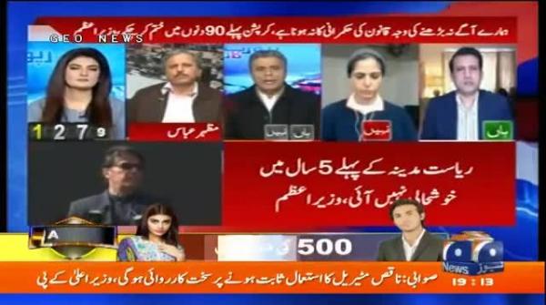 Hafeez ULLAH Niazi analysis | Is PM Imran's explanation on PTI Govt's performance correct..??