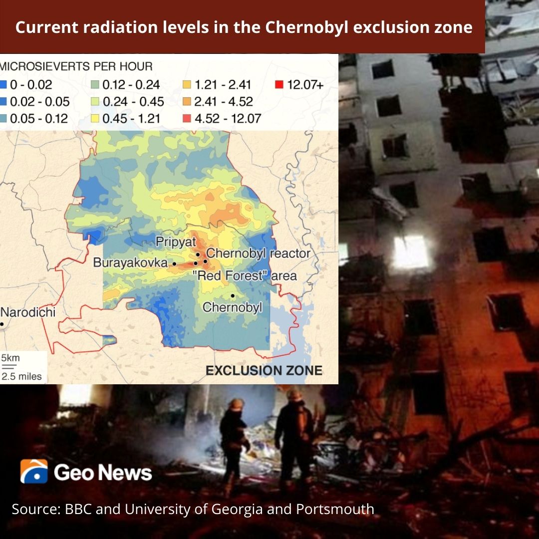 Geo.tv