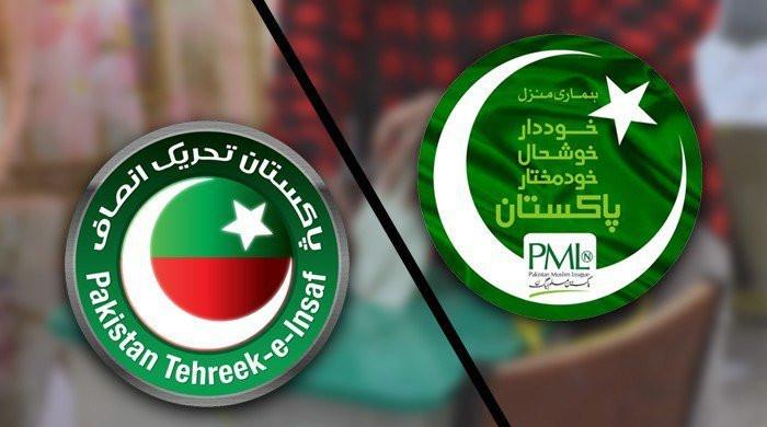 Polls 2023: It boils down to PML-N vs PTI