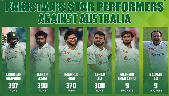 Bagaimana penampilan pemain bintang Pakistan melawan Australia di seri Test