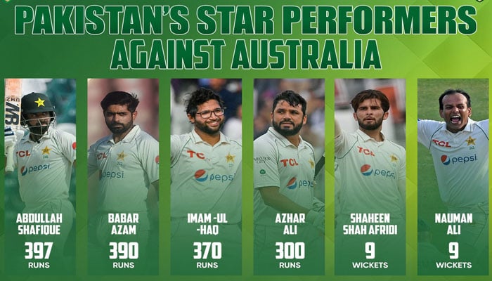 (L-R) Pakistani players Abdullah Shafique, Babar Azam, Imam-ul-Haq, Azhar Ali, Shaheen Shah Afridi, and Nauman Ali. — Twitter/TheRealPCB