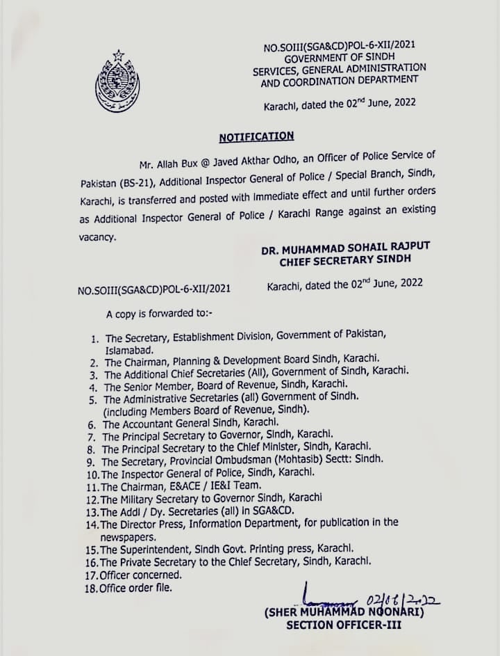 Ghulam Nabi Memon appointed as inspector-general of Sindh Police