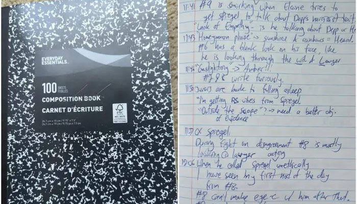 Larry Formans notebook. (Picture credits: Insider)