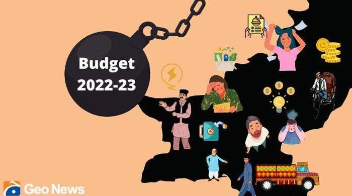 Budget 2022-23 is not for the people. Here is why