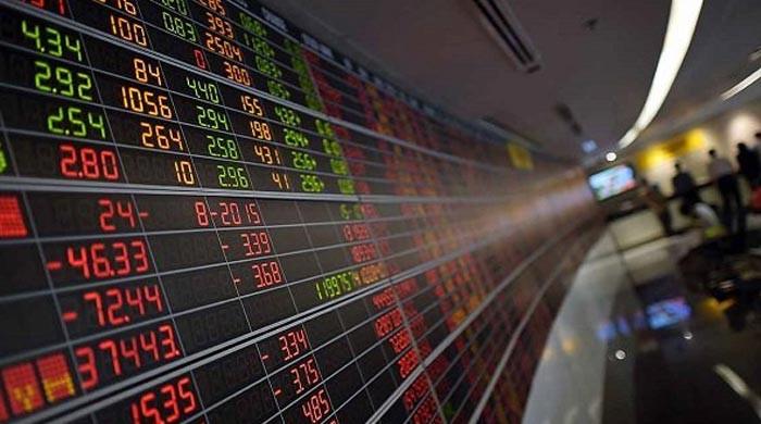 PSX begins week on negative note, loses over 200 points