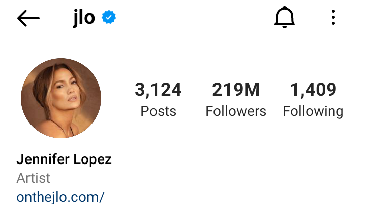 Jennifer Lopez hits 219 million Instagram followers after marrying Ben Affleck