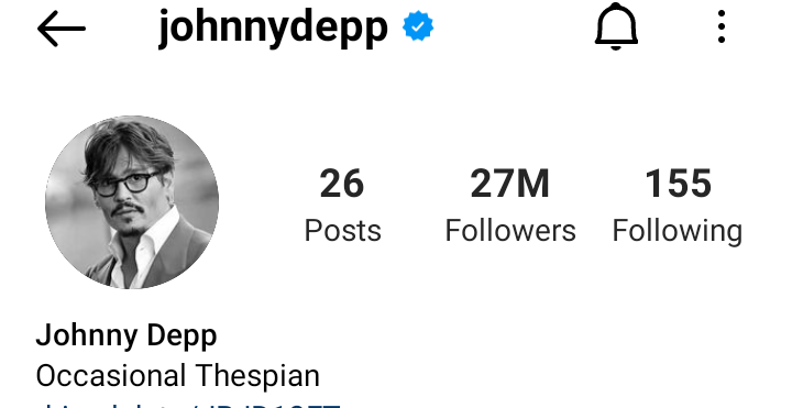 Johnny Depp sees dramatic surge in Instagram followers since court victory against Amber Heard