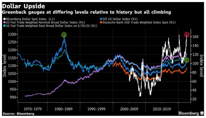 — Bloomberg