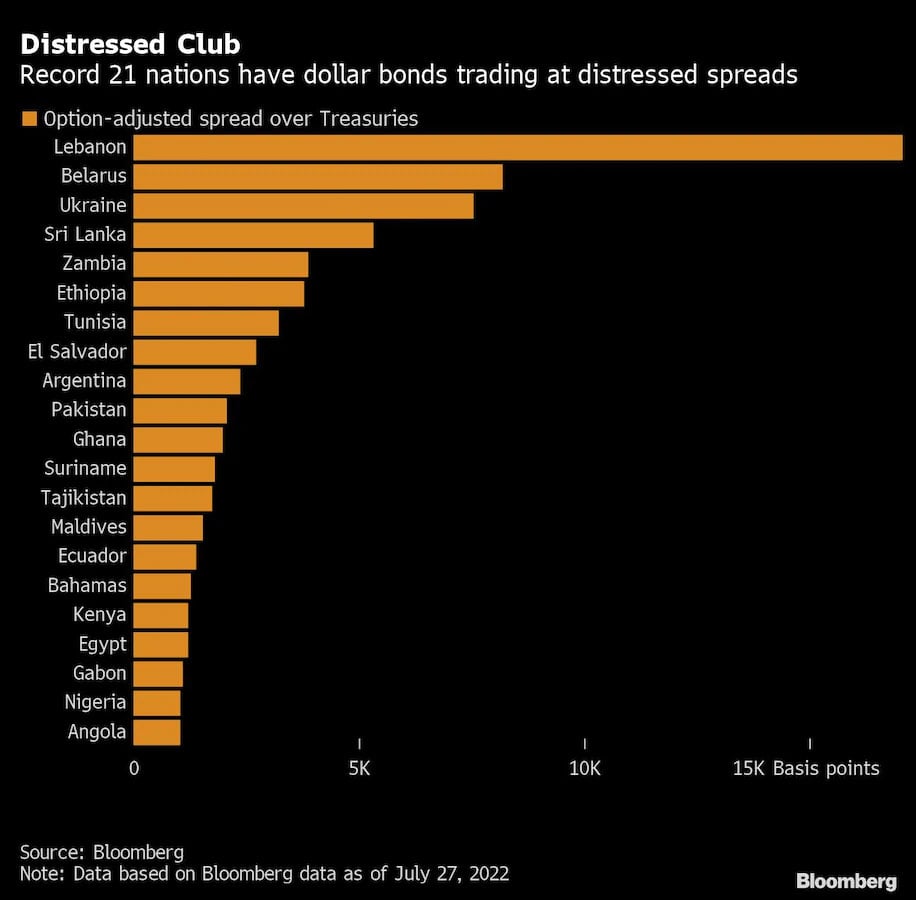 Why Pakistan will not default despite the dismal economic situation