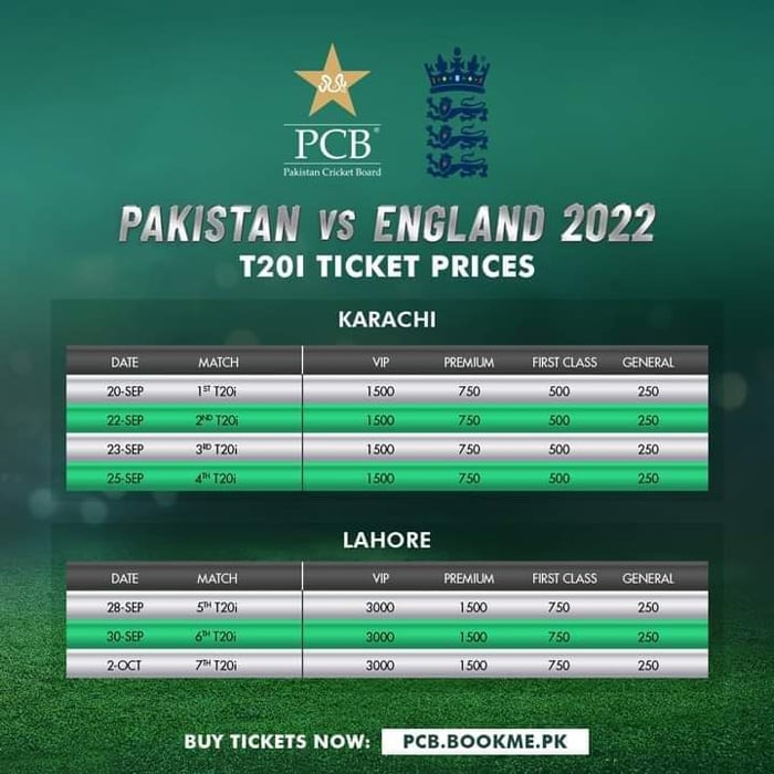 PCB puts up Pak vs Eng series tickets on sale