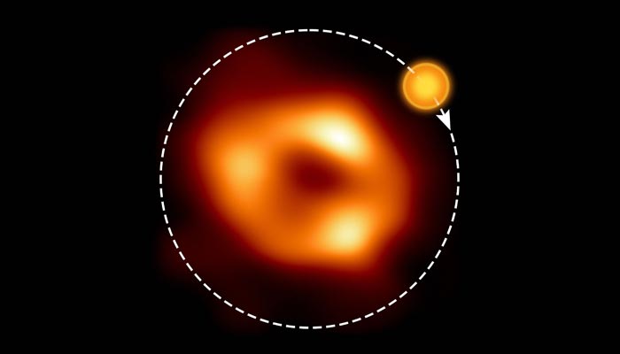 Gelembung gas panas terlihat berputar di sekitar lubang hitam Bima Sakti