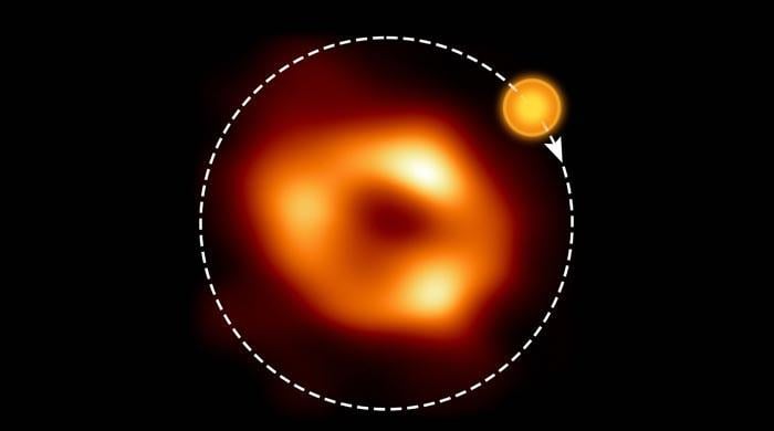 Hot gas bubble spotted spinning around Milky Way black hole