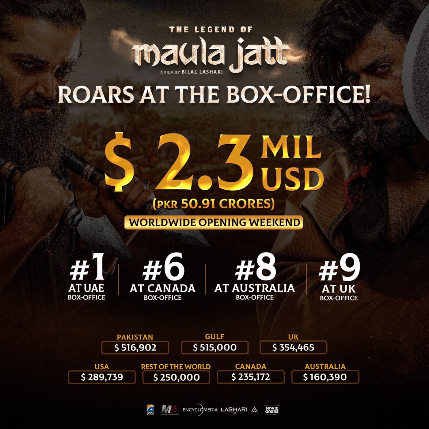 ‘The Legend of Maula Jatt’ shatters box office with record Rs. 50.91 cr business