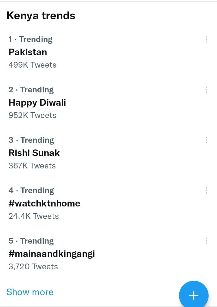 Following Arshad Sharifs killing, Pakistan becomes top trend on Kenyan Twitter