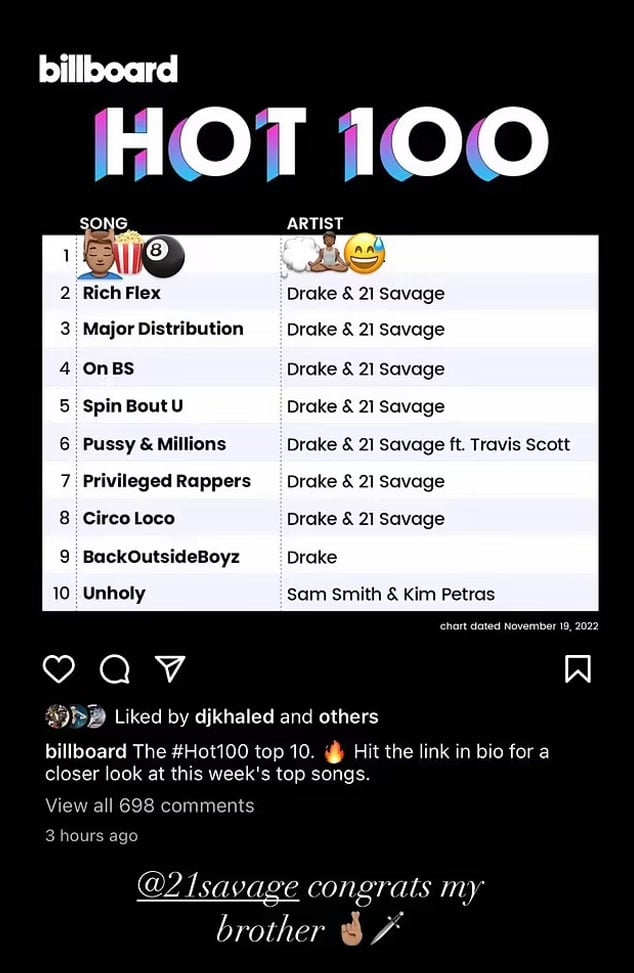 Drake and Taylor Swift battle for Billboard Hot 100 top spot