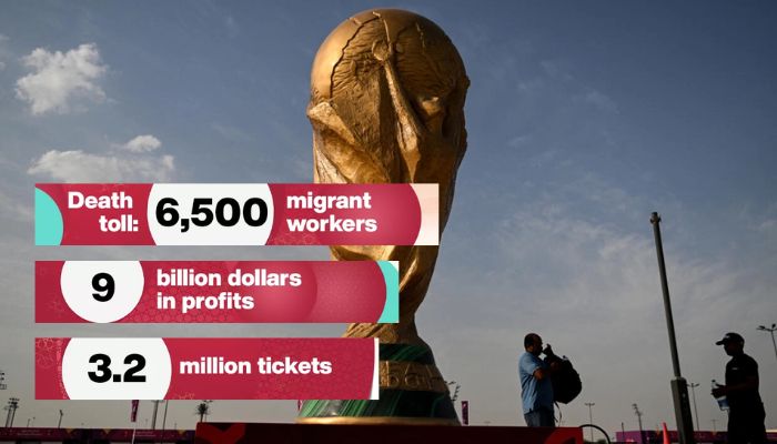 A FIFA World Cup trophy replica outside the Ahmed bin Ali Stadium in Qatar, one of eight stadiums hosting the tournament.— AFP