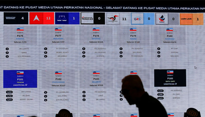 A man walks past a screen showing live results of Malaysias 15th general election, at a hotel in Shah Alam, Malaysia November 19, 2022. — Reuters