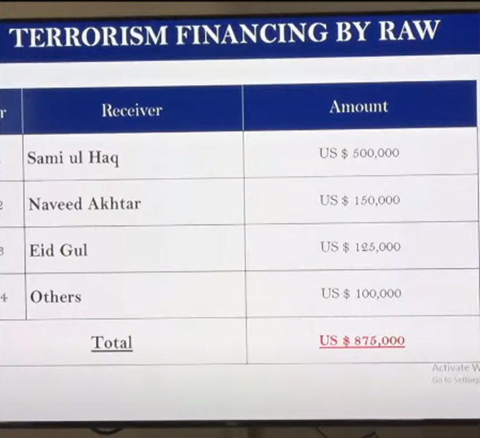 دہشت گردی کی مالی معاونت کی تفصیلات جو بھارت نے پاکستان میں را کے ایجنٹوں کو فراہم کی۔  — YouTube/PTVNewsLive