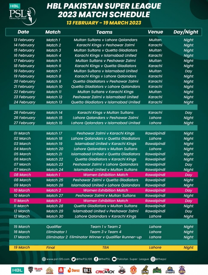 PSL 2023: Karachi Kings complete schedule, match timings