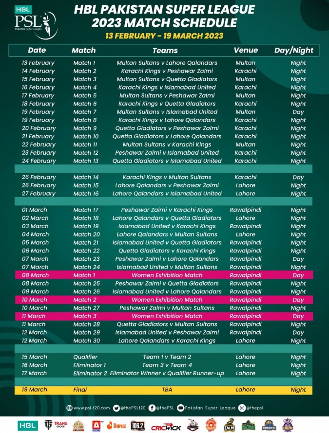 PSL 2023: Peshawar Zalmi complete schedule, match timings