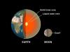 Is the Earth’s inner core spinning in reverse?