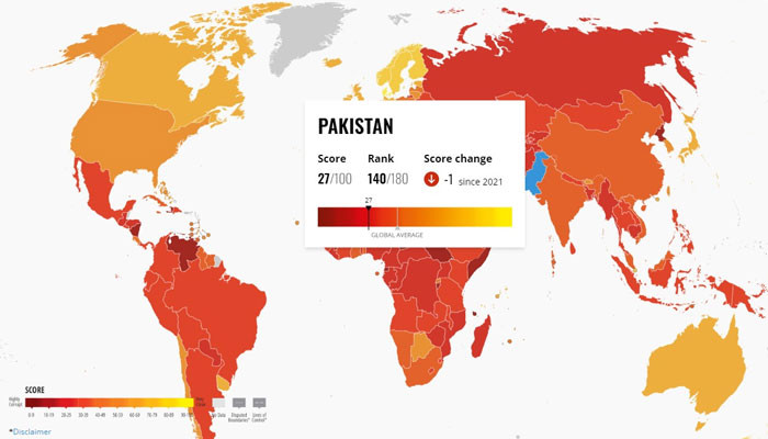 Pakistan fails to improve on Corruption Perceptions Index - Vimarsana News