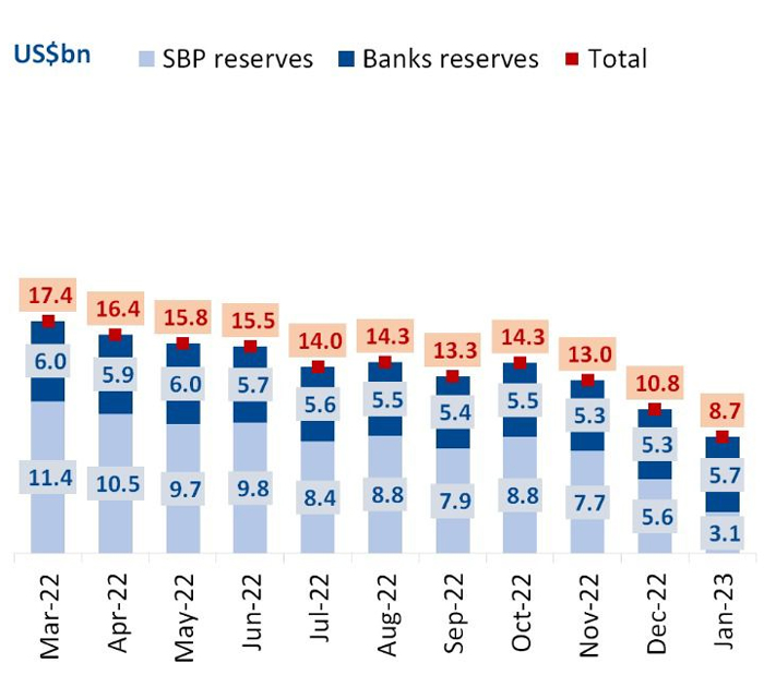 Data provided by JS Global.