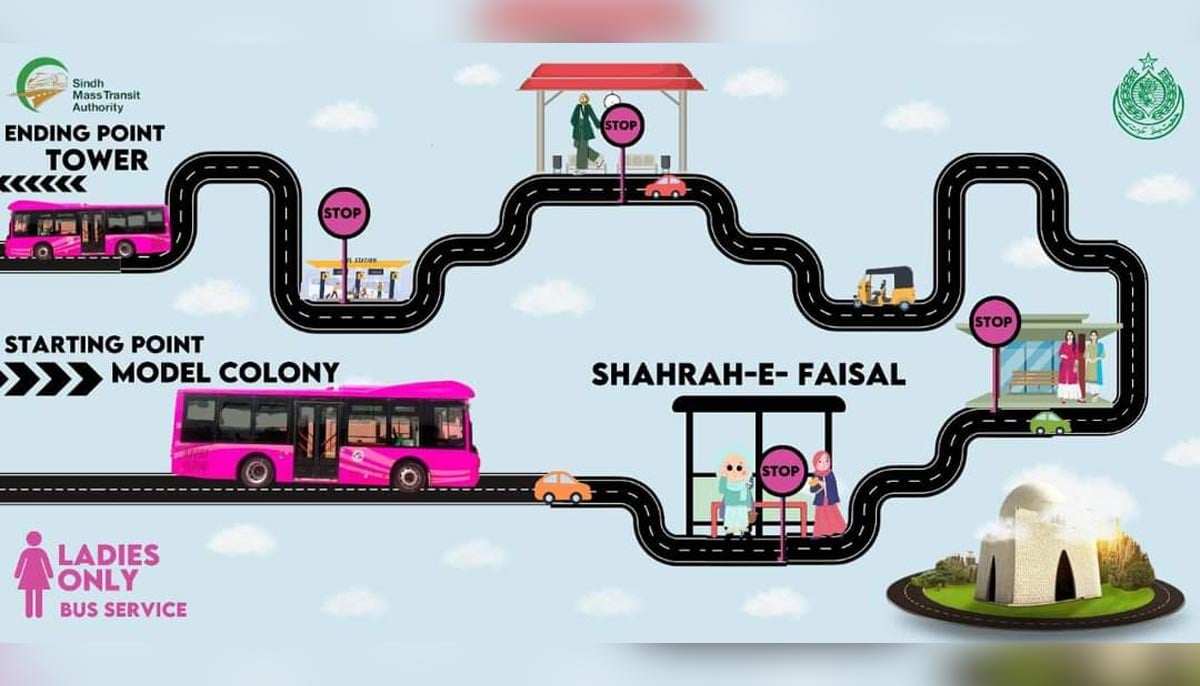 — Courtesy Sindh Mass Transit Authority