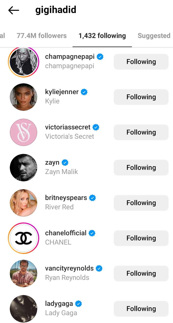 Zayn Malik unfollows Gigi Hadid on Instagram?