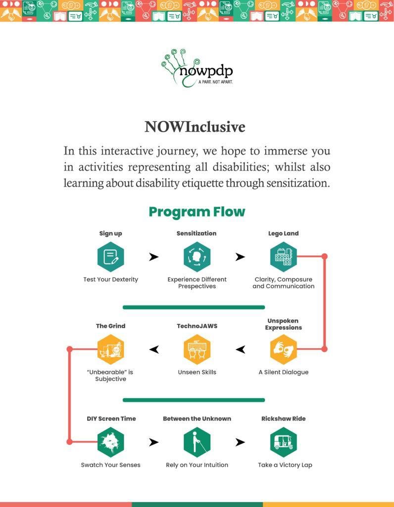 Programme flow of NOWPDPs NOWInclusive tour. — NOWPDP