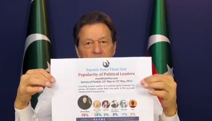 Former prime minister Imran Khan showing graph inrecorded video message on May 18, 2023. — Twitter screengrab/ImranKhanPTI