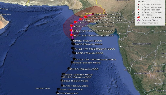 Observed and foreast track of Biparjoy. — PMD